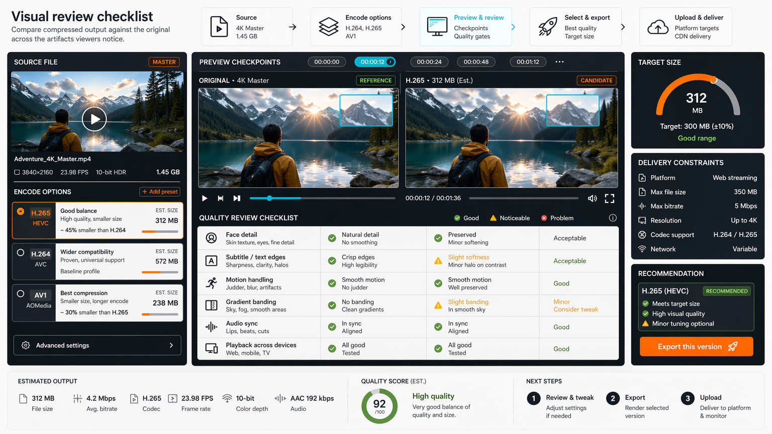 Quality-control checklist comparing compressed output against original video for faces, subtitles, motion, gradients, audio sync, and playback device.