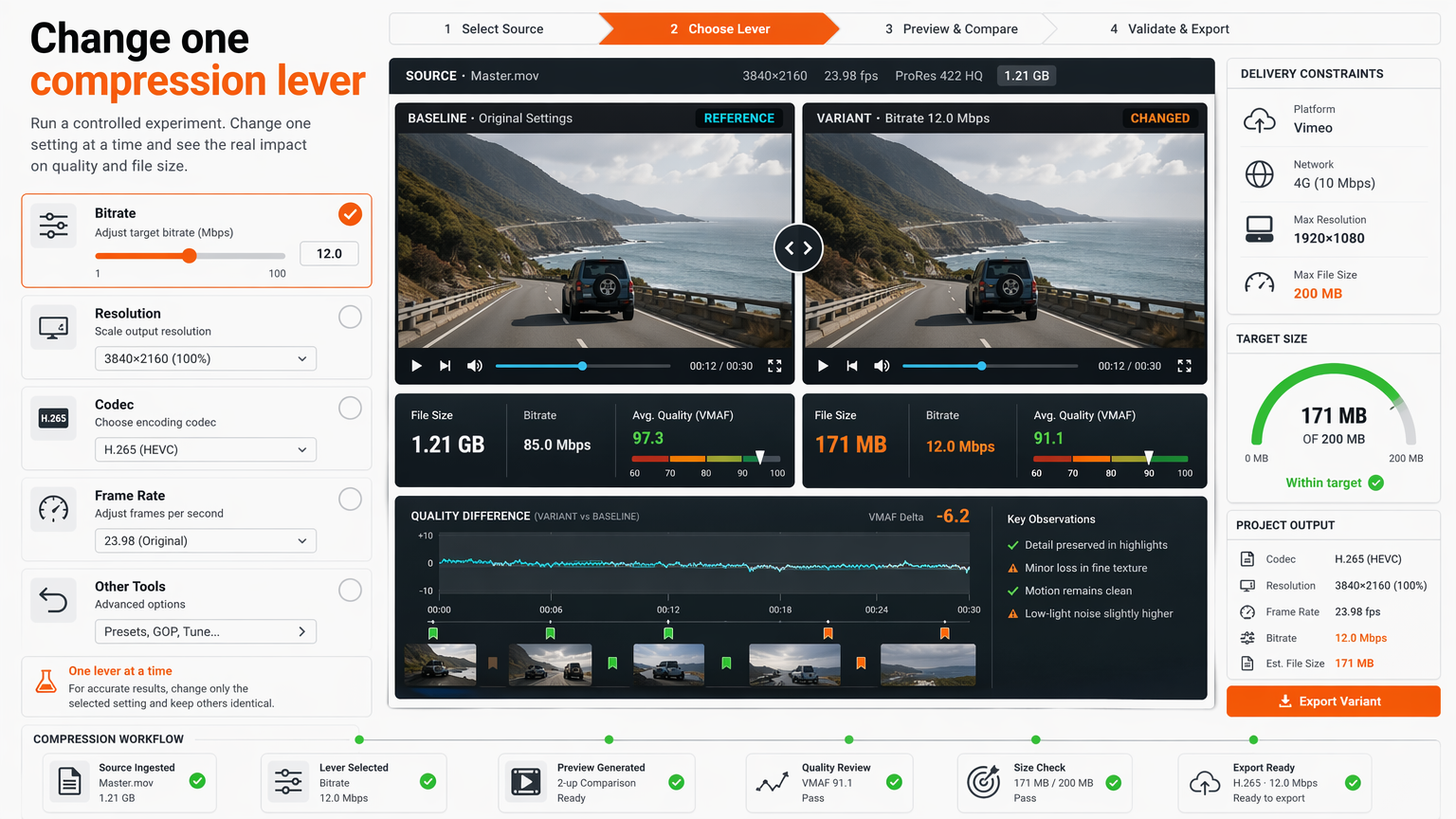 Controlled comparison dashboard for changing bitrate, resolution, codec, or frame rate one setting at a time before full rendering.